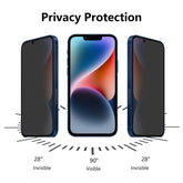 For iPhone 16e / 14 / 13 / 13 Pro ENKAY 28 Degree Anti-peeping Tempered Glass Film, For iPhone 16e / 14 / 13 / 13 Pro (1 PC), For iPhone 16e / 14 / 13 / 13 Pro (2pcs), For iPhone 16e / 14 / 13 / 13 Pro (5pcs)